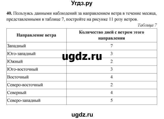 ГДЗ (Решебник) по географии 6 класс (рабочая тетрадь) Дронов В.П. / атмосфера (задание) / 40