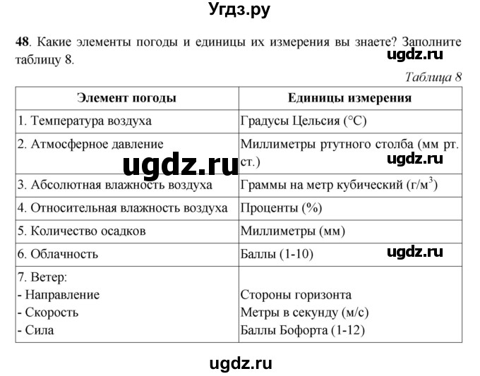 ГДЗ (Решебник) по географии 6 класс (рабочая тетрадь) Дронов В.П. / атмосфера (задание) / 48