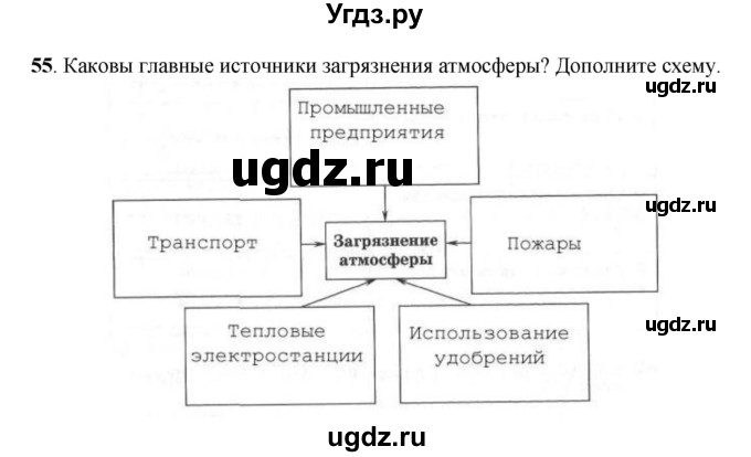 ГДЗ (Решебник) по географии 6 класс (рабочая тетрадь) Дронов В.П. / атмосфера (задание) / 55