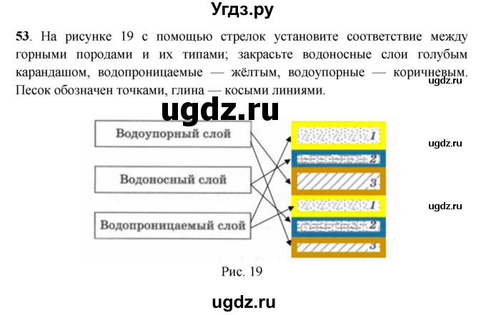 ГДЗ (Решебник) по географии 6 класс (рабочая тетрадь) Дронов В.П. / гидросфера (задание) / 53