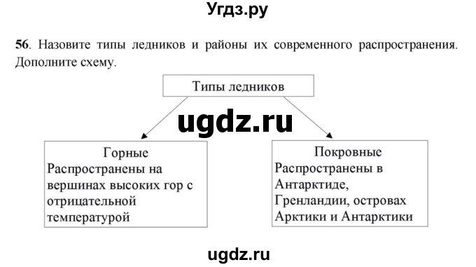 ГДЗ (Решебник) по географии 6 класс (рабочая тетрадь) Дронов В.П. / гидросфера (задание) / 56