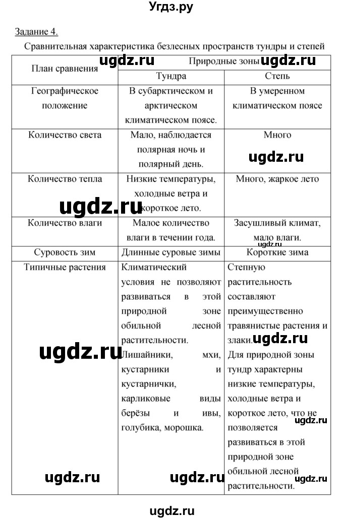 ГДЗ (Решебник) по географии 6 класс (рабочая тетрадь) Румянцев А.В. / страница / 103(продолжение 2)