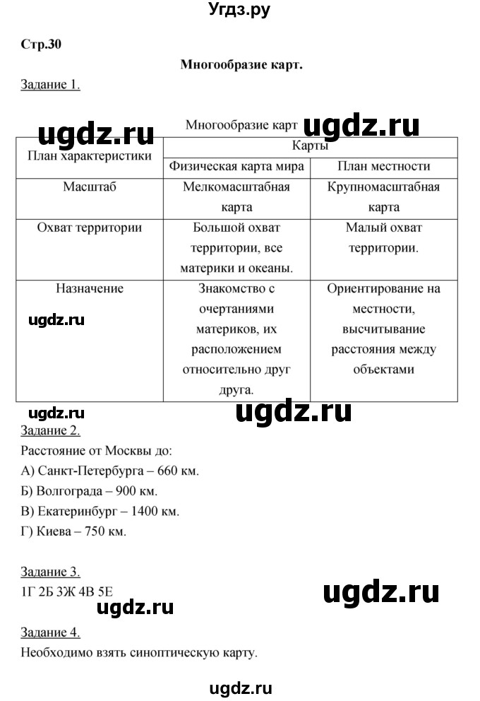 ГДЗ (Решебник) по географии 6 класс (рабочая тетрадь) Румянцев А.В. / страница / 30