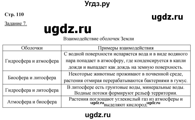 ГДЗ (Решебник) по географии 6 класс (рабочая тетрадь) Румянцев А.В. / страница / 110