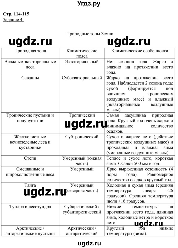 ГДЗ (Решебник) по географии 6 класс (рабочая тетрадь) Румянцев А.В. / страница / 114