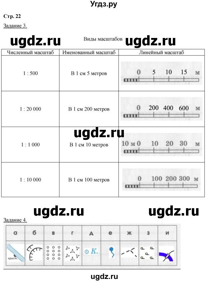 ГДЗ (Решебник) по географии 6 класс (рабочая тетрадь) Румянцев А.В. / страница / 22