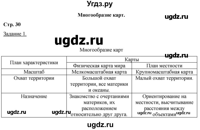 ГДЗ (Решебник) по географии 6 класс (рабочая тетрадь) Румянцев А.В. / страница / 30
