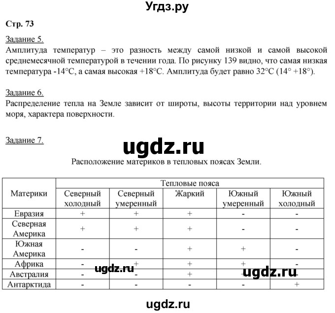 ГДЗ (Решебник) по географии 6 класс (рабочая тетрадь) Румянцев А.В. / страница / 73