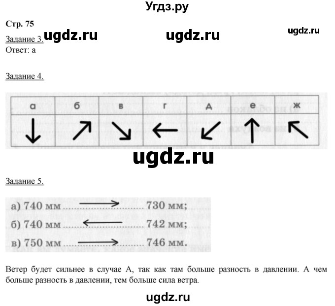 ГДЗ (Решебник) по географии 6 класс (рабочая тетрадь) Румянцев А.В. / страница / 75
