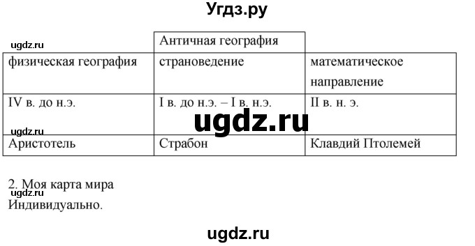 ГДЗ (Решебник к дневнику 2017) по географии 6 класс (рабочая тетрадь Дневник географа-следопыта) Летягин А.А. / страница / 3(продолжение 3)