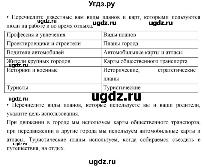 ГДЗ (Решебник к дневнику 2017) по географии 6 класс (рабочая тетрадь Дневник географа-следопыта) Летягин А.А. / страница / 31(продолжение 4)