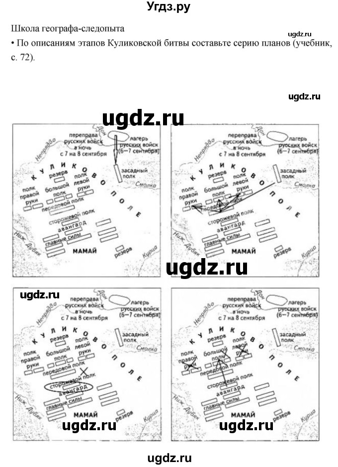 ГДЗ (Решебник к дневнику 2017) по географии 6 класс (рабочая тетрадь Дневник географа-следопыта) Летягин А.А. / страница / 32