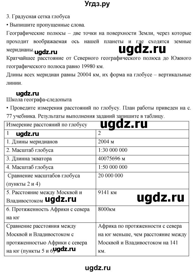 ГДЗ (Решебник к дневнику 2017) по географии 6 класс (рабочая тетрадь Дневник географа-следопыта) Летягин А.А. / страница / 34(продолжение 2)