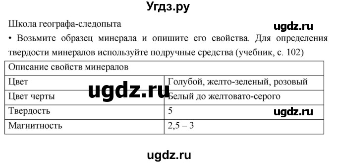 ГДЗ (Решебник к дневнику 2017) по географии 6 класс (рабочая тетрадь Дневник географа-следопыта) Летягин А.А. / страница / 50