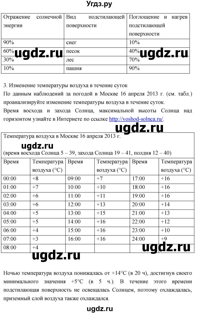 ГДЗ (Решебник к дневнику 2017) по географии 6 класс (рабочая тетрадь Дневник географа-следопыта) Летягин А.А. / страница / 62