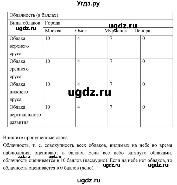 ГДЗ (Решебник к дневнику 2017) по географии 6 класс (рабочая тетрадь Дневник географа-следопыта) Летягин А.А. / страница / 74