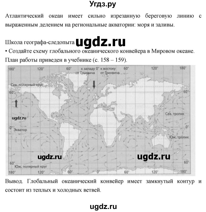 ГДЗ (Решебник к дневнику 2017) по географии 6 класс (рабочая тетрадь Дневник географа-следопыта) Летягин А.А. / страница / 83(продолжение 2)