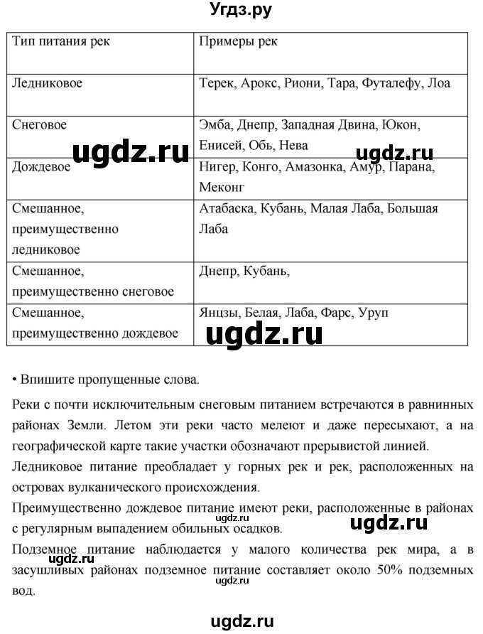 ГДЗ (Решебник к дневнику 2017) по географии 6 класс (рабочая тетрадь Дневник географа-следопыта) Летягин А.А. / страница / 85