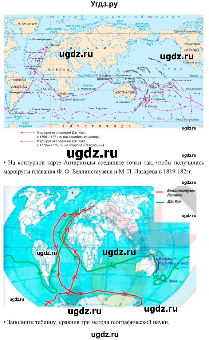 ГДЗ (Решебник к дневнику 2017) по географии 6 класс (рабочая тетрадь Дневник географа-следопыта) Летягин А.А. / страница / 9(продолжение 5)