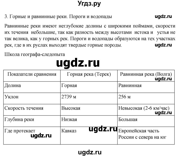 ГДЗ (Решебник к дневнику 2022) по географии 6 класс (рабочая тетрадь Дневник географа-следопыта) Летягин А.А. / страница / 15(продолжение 2)