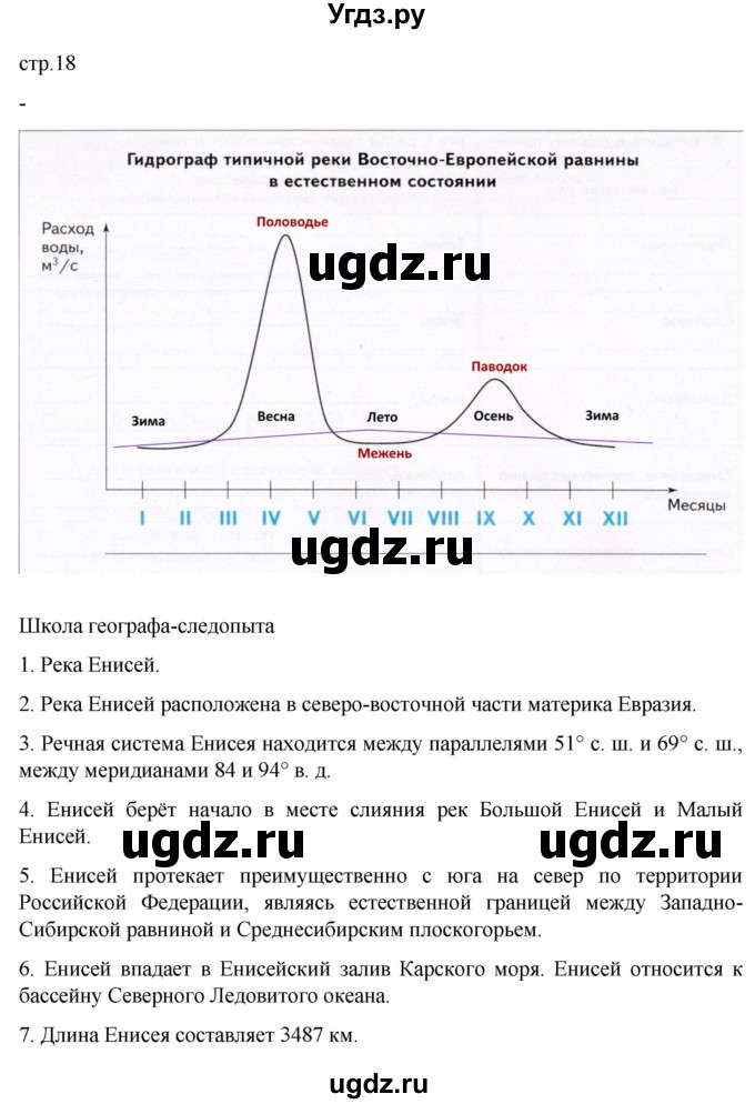 ГДЗ (Решебник к дневнику 2022) по географии 6 класс (рабочая тетрадь Дневник географа-следопыта) Летягин А.А. / страница / 18