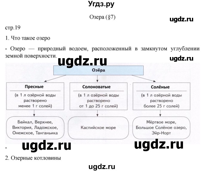 ГДЗ (Решебник к дневнику 2022) по географии 6 класс (рабочая тетрадь Дневник географа-следопыта) Летягин А.А. / страница / 19