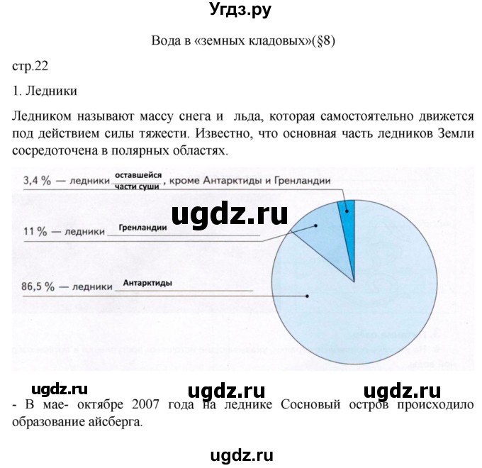 ГДЗ (Решебник к дневнику 2022) по географии 6 класс (рабочая тетрадь Дневник географа-следопыта) Летягин А.А. / страница / 22