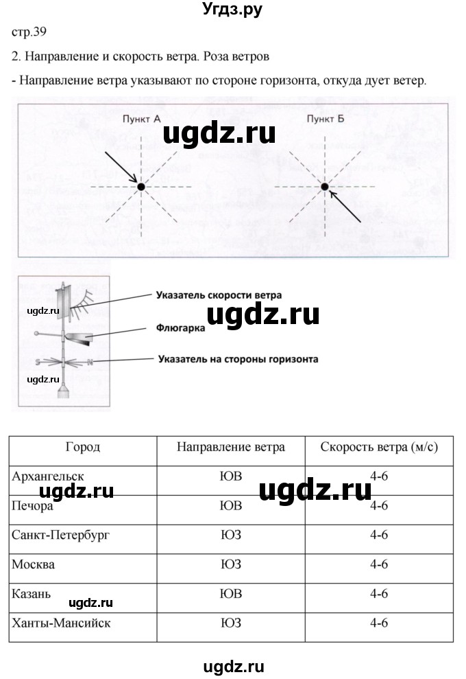 ГДЗ (Решебник к дневнику 2022) по географии 6 класс (рабочая тетрадь Дневник географа-следопыта) Летягин А.А. / страница / 39