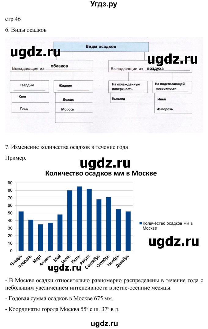 ГДЗ (Решебник к дневнику 2022) по географии 6 класс (рабочая тетрадь Дневник географа-следопыта) Летягин А.А. / страница / 46