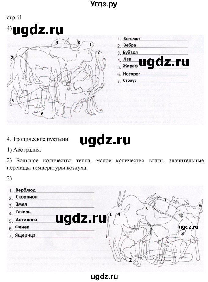 ГДЗ (Решебник к дневнику 2022) по географии 6 класс (рабочая тетрадь Дневник географа-следопыта) Летягин А.А. / страница / 61