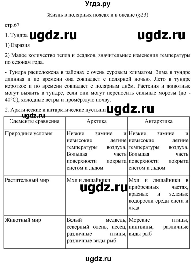 ГДЗ (Решебник к дневнику 2022) по географии 6 класс (рабочая тетрадь Дневник географа-следопыта) Летягин А.А. / страница / 67