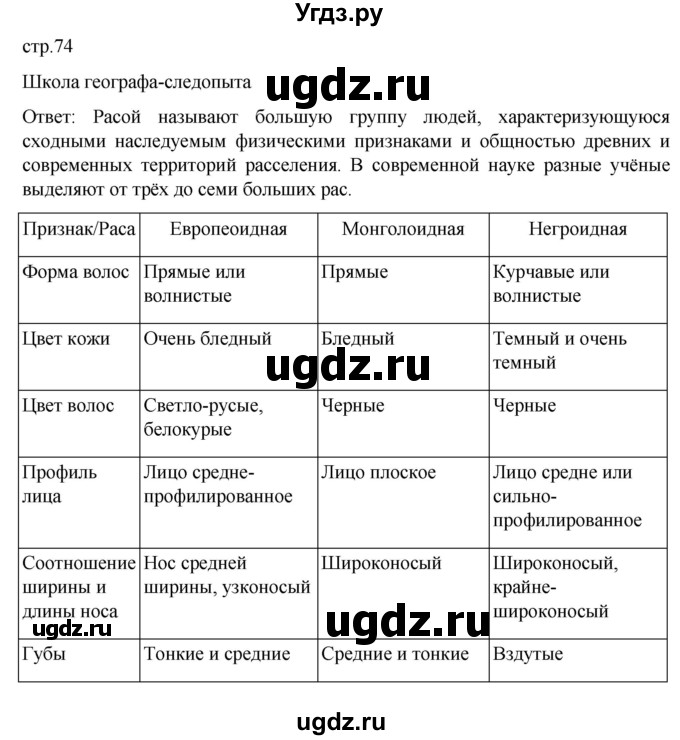 ГДЗ (Решебник к дневнику 2022) по географии 6 класс (рабочая тетрадь Дневник географа-следопыта) Летягин А.А. / страница / 74