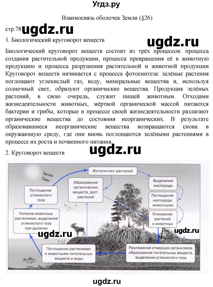 ГДЗ (Решебник к дневнику 2022) по географии 6 класс (рабочая тетрадь Дневник географа-следопыта) Летягин А.А. / страница / 78