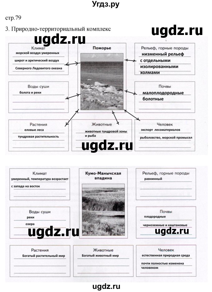 ГДЗ (Решебник к дневнику 2022) по географии 6 класс (рабочая тетрадь Дневник географа-следопыта) Летягин А.А. / страница / 79