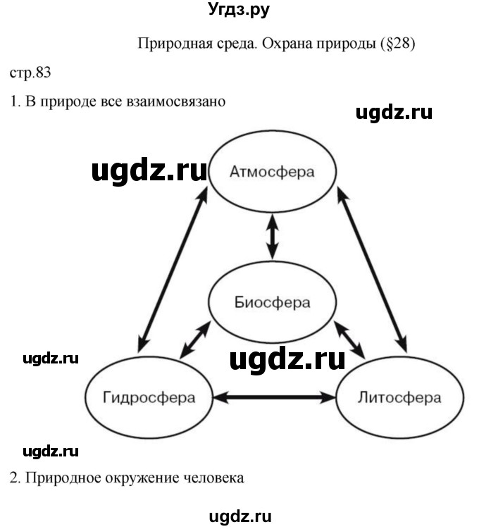 ГДЗ (Решебник к дневнику 2022) по географии 6 класс (рабочая тетрадь Дневник географа-следопыта) Летягин А.А. / страница / 83