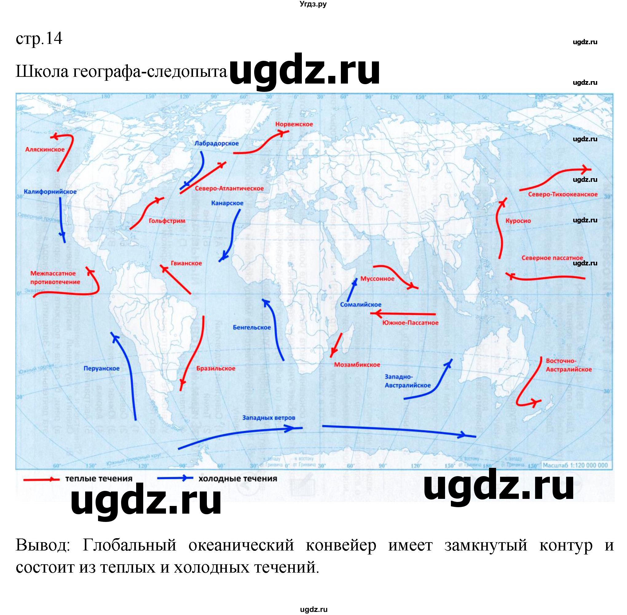 ГДЗ (Решебник к дневнику 2022) по географии 6 класс (рабочая тетрадь Дневник географа-следопыта) Летягин А.А. / страница / 14