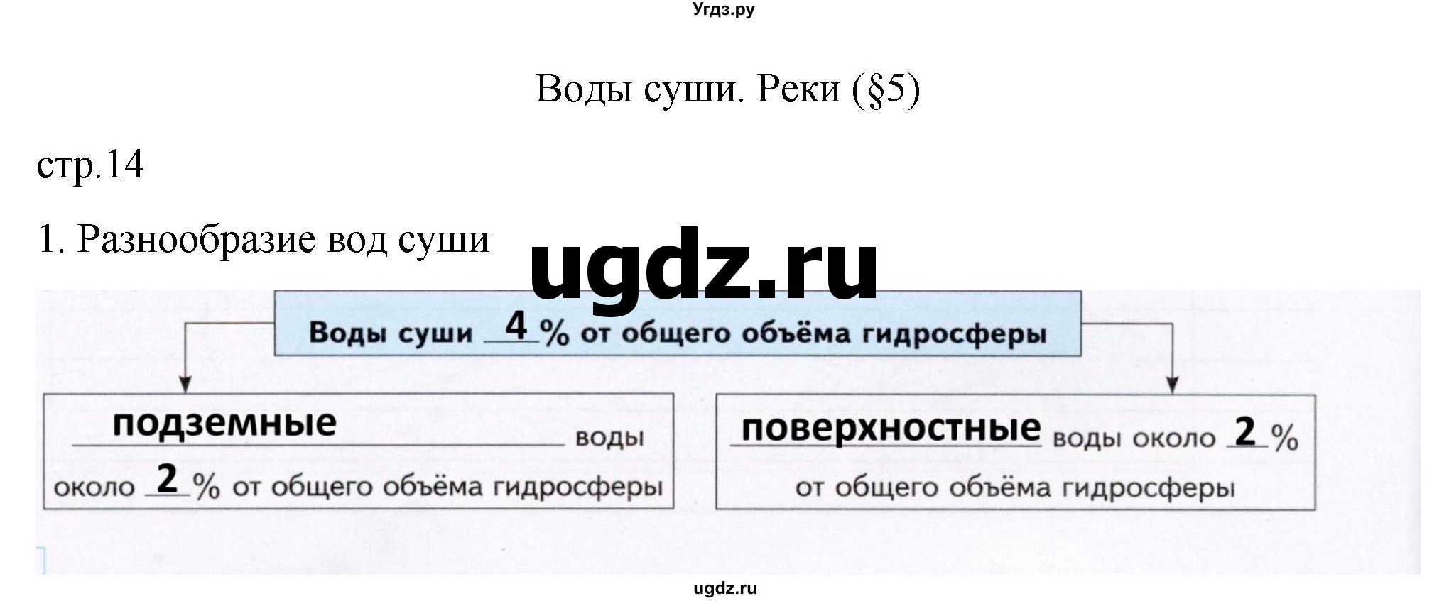 ГДЗ (Решебник к дневнику 2022) по географии 6 класс (рабочая тетрадь Дневник географа-следопыта) Летягин А.А. / страница / 14(продолжение 2)