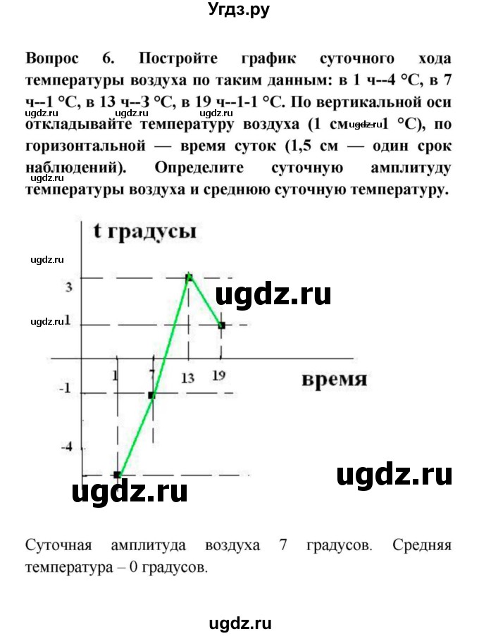ГДЗ (решебник) по географии 6 класс Т.П. Герасимова / § 27. Температура воздуха / 6