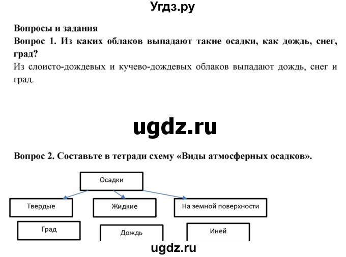 ГДЗ (Решебник 2019) по географии 6 класс Т.П. Герасимова / страница / 66