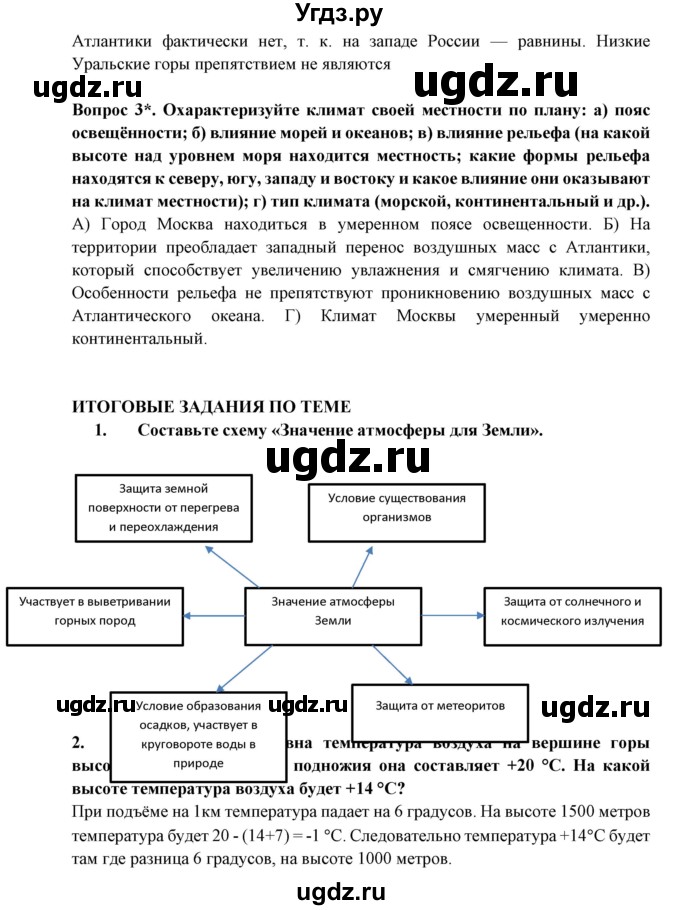 ГДЗ (Решебник 2019) по географии 6 класс Т.П. Герасимова / страница / 77(продолжение 2)