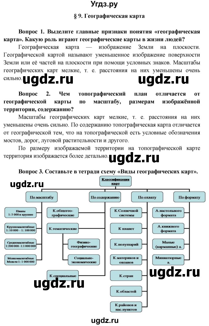 ГДЗ (Решебник 2015) по географии 6 класс Т.П. Герасимова / страница / 32