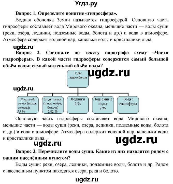 ГДЗ (Решебник 2015) по географии 6 класс Т.П. Герасимова / страница / 73