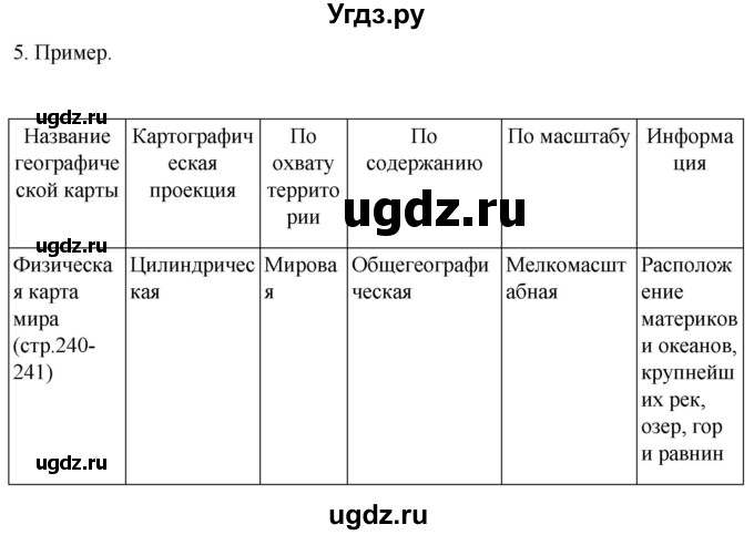 ГДЗ (Решебник к учебнику 2022) по географии 7 класс А. И. Алексеев / §2 / вопрос / 5