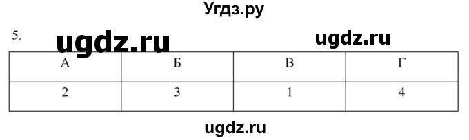 ГДЗ (Решебник к учебнику 2022) по географии 7 класс А. И. Алексеев / §17 / вопрос / 5