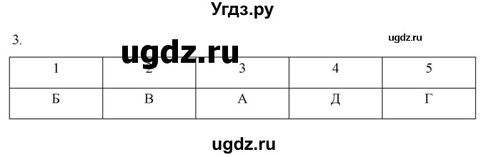 ГДЗ (Решебник к учебнику 2022) по географии 7 класс А. И. Алексеев / §20 / вопрос / 3