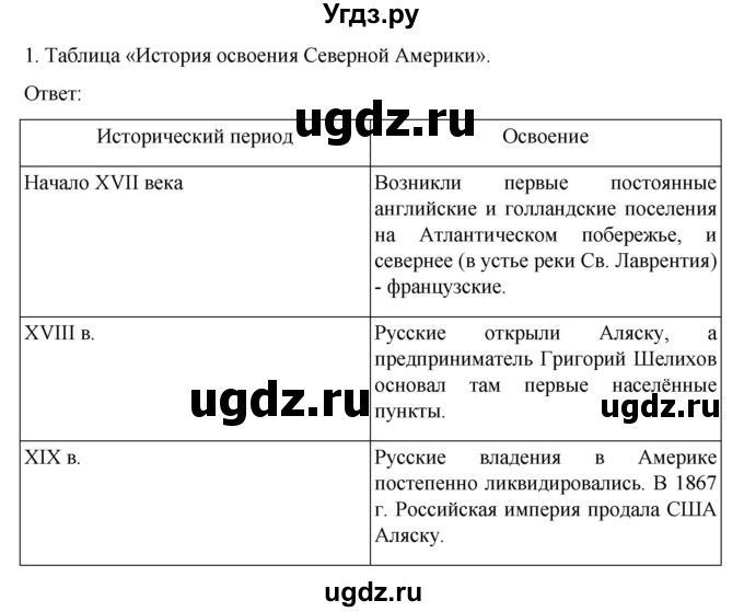 ГДЗ (Решебник к учебнику 2022) по географии 7 класс А. И. Алексеев / §42 / вопрос / 1