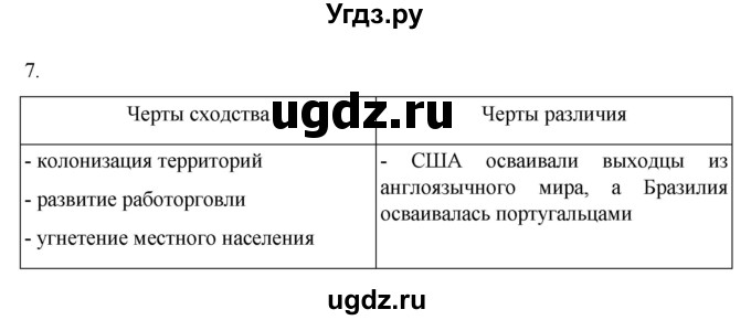ГДЗ (Решебник к учебнику 2022) по географии 7 класс А. И. Алексеев / §45 / вопрос / 7