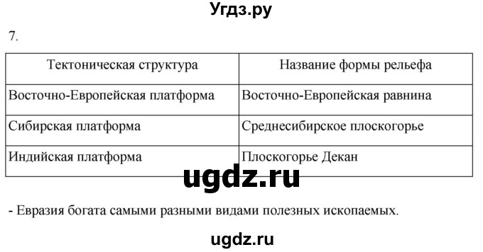 ГДЗ (Решебник к учебнику 2022) по географии 7 класс А. И. Алексеев / §46 / вопрос / 7