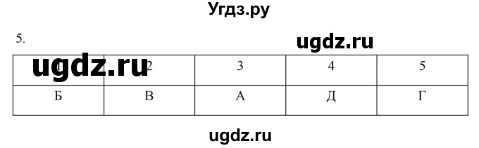 ГДЗ (Решебник к учебнику 2022) по географии 7 класс А. И. Алексеев / §48 / вопрос / 5