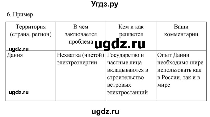 ГДЗ (Решебник к учебнику 2022) по географии 7 класс А. И. Алексеев / §57 / вопрос / 6